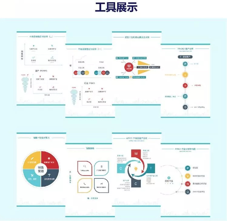 《销售策略画布---销售经理从“士兵”到“军官”的转型》邀请函(图9)