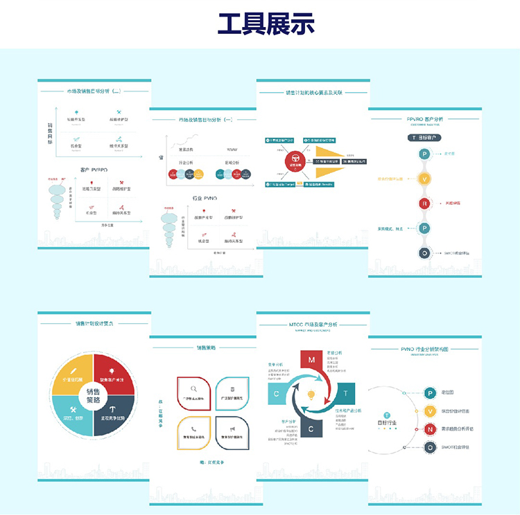 Deep Thinking睿思咨询 聚焦于人才战略与销售战略的咨询与培训服务(图7)