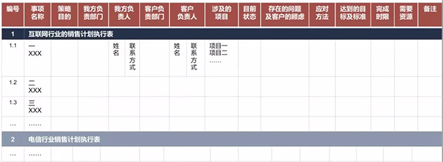 【行业分析】走进医疗，一招搞定(图13)