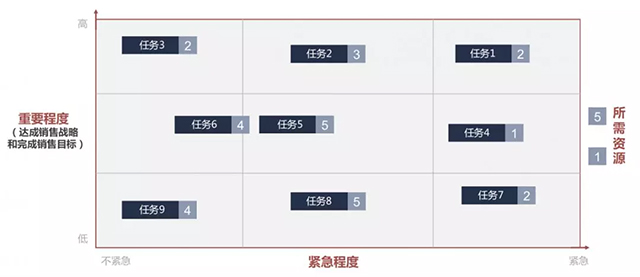 【行业分析】走进医疗，一招搞定(图14)