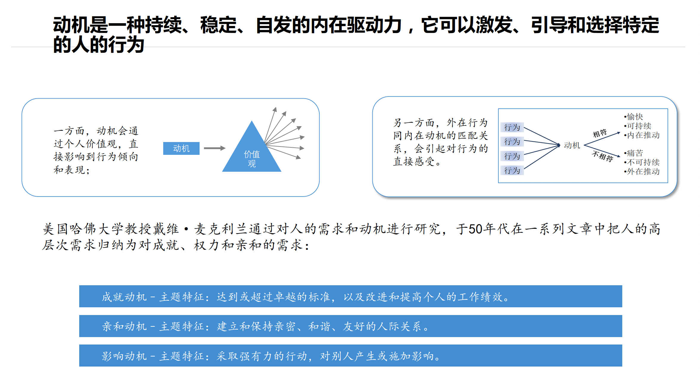 LMT领导动机测评(图1)