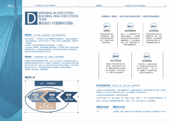 赢在执行—高执行团队打造